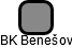 BK Benešov - náhled vizuálního zobrazení vztahů obchodního rejstříku