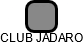 CLUB JADARO - náhled vizuálního zobrazení vztahů obchodního rejstříku