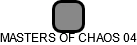 MASTERS OF CHAOS 04 - náhled vizuálního zobrazení vztahů obchodního rejstříku
