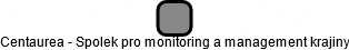 Centaurea - Spolek pro monitoring a management krajiny - náhled vizuálního zobrazení vztahů obchodního rejstříku