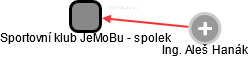 Sportovní klub JeMoBu - spolek - náhled vizuálního zobrazení vztahů obchodního rejstříku