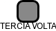 TERCIA VOLTA - náhled vizuálního zobrazení vztahů obchodního rejstříku