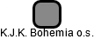 K.J.K. Bohemia o.s. - náhled vizuálního zobrazení vztahů obchodního rejstříku