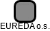 EUREDA o.s. - náhled vizuálního zobrazení vztahů obchodního rejstříku