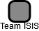 Team ISIS - náhled vizuálního zobrazení vztahů obchodního rejstříku