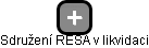 Sdružení RESA v likvidaci - náhled vizuálního zobrazení vztahů obchodního rejstříku