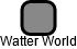 Watter World - náhled vizuálního zobrazení vztahů obchodního rejstříku