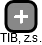 TIB, z.s. - náhled vizuálního zobrazení vztahů obchodního rejstříku