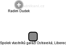 Spolek vlastníků garáží Ostravská, Liberec - náhled vizuálního zobrazení vztahů obchodního rejstříku