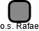 o.s. Rafae - náhled vizuálního zobrazení vztahů obchodního rejstříku