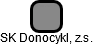 SK Donocykl, z.s. - náhled vizuálního zobrazení vztahů obchodního rejstříku