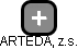 ARTEDA, z.s. - náhled vizuálního zobrazení vztahů obchodního rejstříku