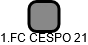 1.FC ČESPO 21 - náhled vizuálního zobrazení vztahů obchodního rejstříku