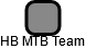 HB MTB Team - náhled vizuálního zobrazení vztahů obchodního rejstříku