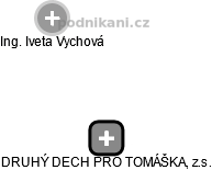 DRUHÝ DECH PRO TOMÁŠKA, z.s. - náhled vizuálního zobrazení vztahů obchodního rejstříku