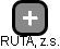 RUTA, z.s. - náhled vizuálního zobrazení vztahů obchodního rejstříku