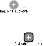 SKI Adršpach z.s. - náhled vizuálního zobrazení vztahů obchodního rejstříku