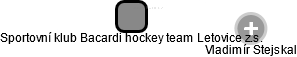 Sportovní klub Bacardi hockey team Letovice z.s. - náhled vizuálního zobrazení vztahů obchodního rejstříku