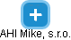 AHI Mike, s.r.o. - náhled vizuálního zobrazení vztahů obchodního rejstříku