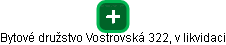 Bytové družstvo Vostrovská 322, v likvidaci - náhled vizuálního zobrazení vztahů obchodního rejstříku