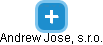Andrew Jose, s.r.o. - náhled vizuálního zobrazení vztahů obchodního rejstříku