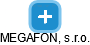 MEGAFON, s.r.o. - náhled vizuálního zobrazení vztahů obchodního rejstříku