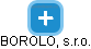 BOROLO, s.r.o. - náhled vizuálního zobrazení vztahů obchodního rejstříku