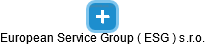 European Service Group ( ESG ) s.r.o. - náhled vizuálního zobrazení vztahů obchodního rejstříku