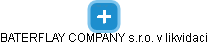 BATERFLAY COMPANY s.r.o. v likvidaci - náhled vizuálního zobrazení vztahů obchodního rejstříku