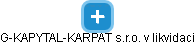 G-KAPYTAL-KARPAT s.r.o. v likvidaci - náhled vizuálního zobrazení vztahů obchodního rejstříku