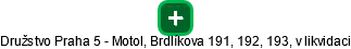 Družstvo Praha 5 - Motol, Brdlíkova 191, 192, 193, v likvidaci - náhled vizuálního zobrazení vztahů obchodního rejstříku