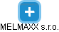 MELMAXX s.r.o. - náhled vizuálního zobrazení vztahů obchodního rejstříku