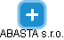 ABASTA s.r.o. - náhled vizuálního zobrazení vztahů obchodního rejstříku