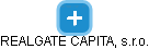 REALGATE CAPITAL, s.r.o. - náhled vizuálního zobrazení vztahů obchodního rejstříku