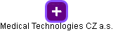 Medical Technologies CZ a.s. - náhled vizuálního zobrazení vztahů obchodního rejstříku