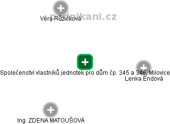 Společenství vlastníků jednotek pro dům čp. 345 a 346, Milovice - náhled vizuálního zobrazení vztahů obchodního rejstříku