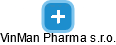 VinMan Pharma s.r.o. - náhled vizuálního zobrazení vztahů obchodního rejstříku