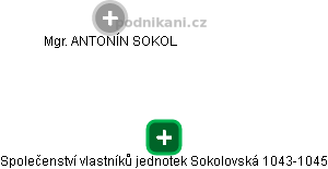 Společenství vlastníků jednotek Sokolovská 1043-1045 - náhled vizuálního zobrazení vztahů obchodního rejstříku