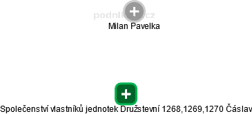 Společenství vlastníků jednotek Družstevní 1268,1269,1270 Čáslav - náhled vizuálního zobrazení vztahů obchodního rejstříku