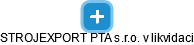 STROJEXPORT PTA s.r.o. v likvidaci - náhled vizuálního zobrazení vztahů obchodního rejstříku