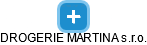 DROGERIE MARTINA s.r.o. - náhled vizuálního zobrazení vztahů obchodního rejstříku