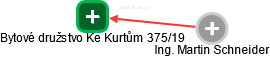 Bytové družstvo Ke Kurtům 375/19 - náhled vizuálního zobrazení vztahů obchodního rejstříku