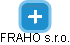 FRAHO s.r.o. - náhled vizuálního zobrazení vztahů obchodního rejstříku