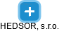 HEDSOR, s.r.o. - náhled vizuálního zobrazení vztahů obchodního rejstříku