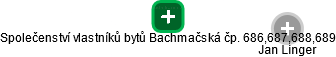 Společenství vlastníků bytů Bachmačská čp. 686,687,688,689 - náhled vizuálního zobrazení vztahů obchodního rejstříku
