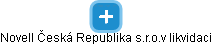 Novell Česká Republika s.r.o.v likvidaci - náhled vizuálního zobrazení vztahů obchodního rejstříku