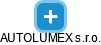 AUTOLUMEX s.r.o. - náhled vizuálního zobrazení vztahů obchodního rejstříku