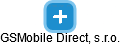 GSMobile Direct, s.r.o. - náhled vizuálního zobrazení vztahů obchodního rejstříku