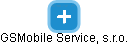 GSMobile Service, s.r.o. - náhled vizuálního zobrazení vztahů obchodního rejstříku