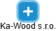 Ka-Wood s.r.o. - náhled vizuálního zobrazení vztahů obchodního rejstříku